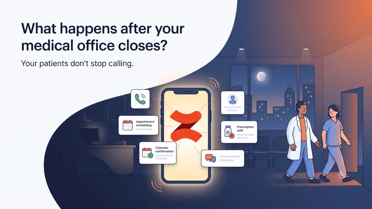 What Happens After Medical Office Hours? How AI Keeps Practices Open 24/7