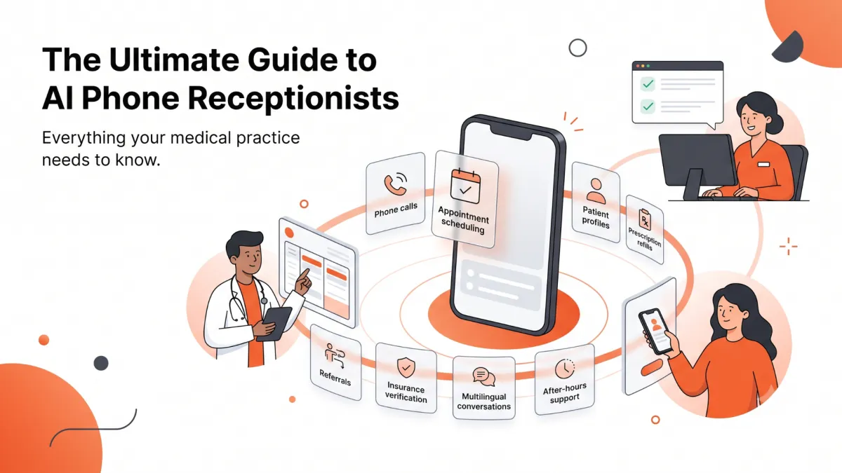 The Ultimate Guide to AI Phone Receptionists for Medical Practices