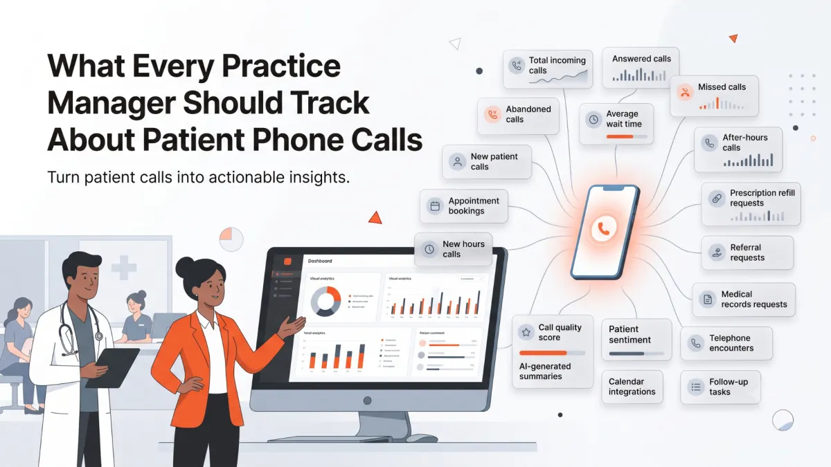 Learn the essential patient phone call metrics every medical practice manager should track to improve patient access, staff efficiency, and appointment conversion.