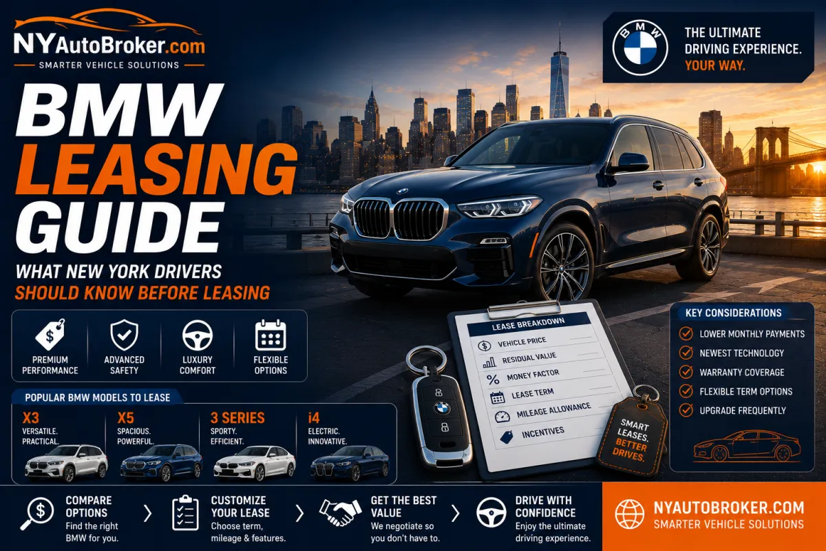 BMW Leasing Guide featuring BMW luxury sedans and SUVs, lease strategy guidance, mileage planning, residual value considerations, and luxury vehicle leasing insights.