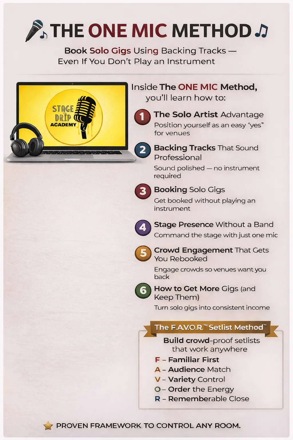 Easy simple easy to follow video tutorials