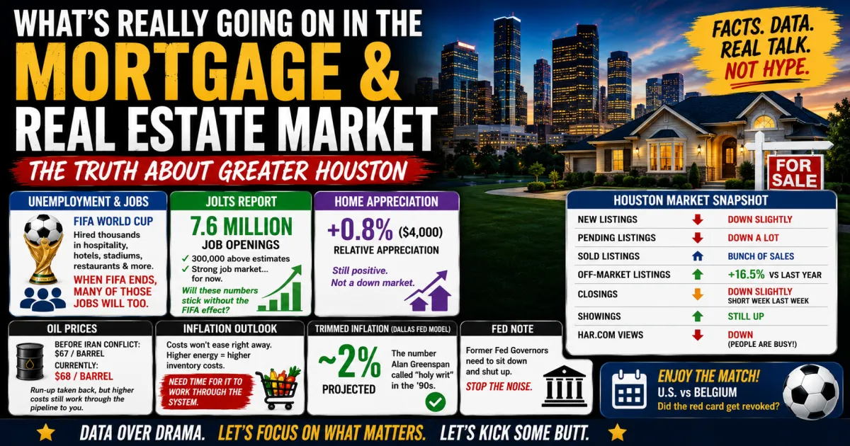 Houston Housing Market Update: What FIFA Jobs, Home Prices, and Inventory Mean for Buyers