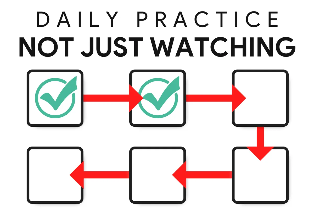 Daily Practice Exercises
