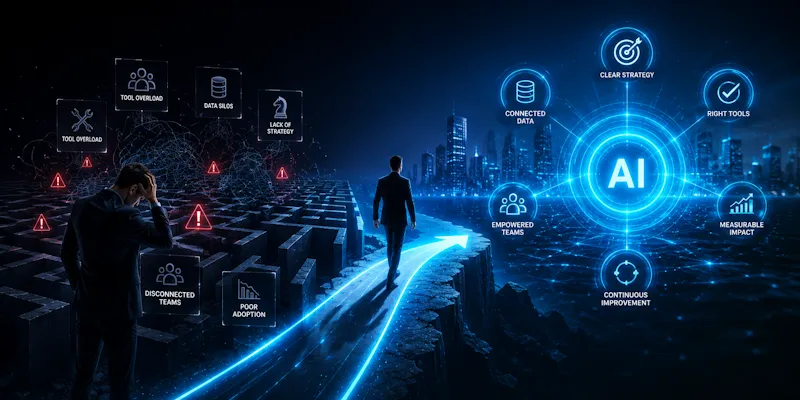Why Most Organisations Are Getting AI Adoption Wrong — And What To Do Instead