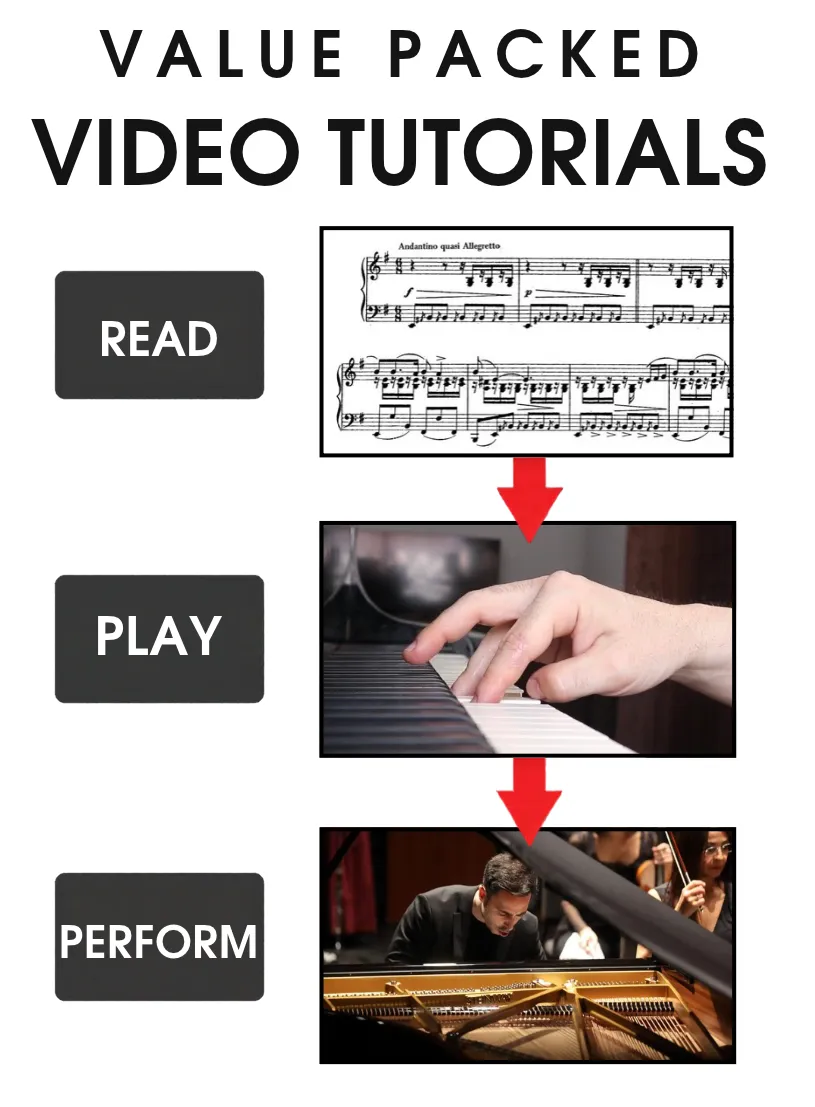 Easy simple easy to follow video tutorials