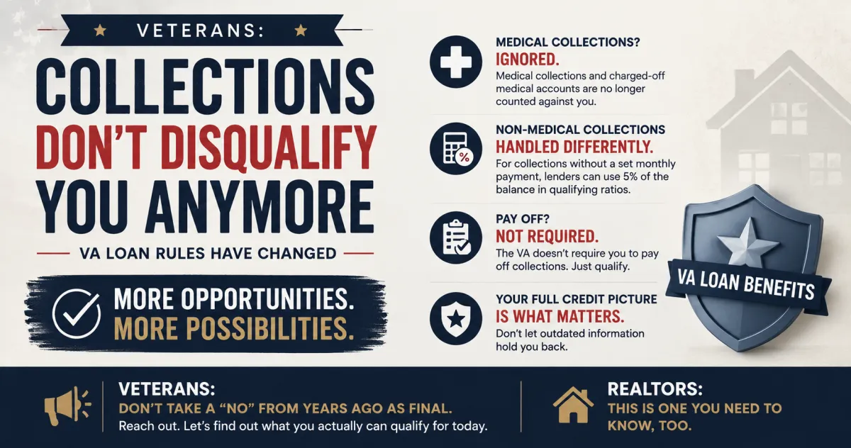 VA Loan Collection Rules Changed in Veterans Favor and Here Is What Every Vet Needs to Know Now