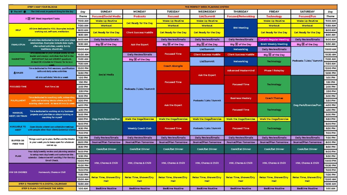 Colorful weekly planner grid showcasing time-blocking strategy for effective business management and personal development.