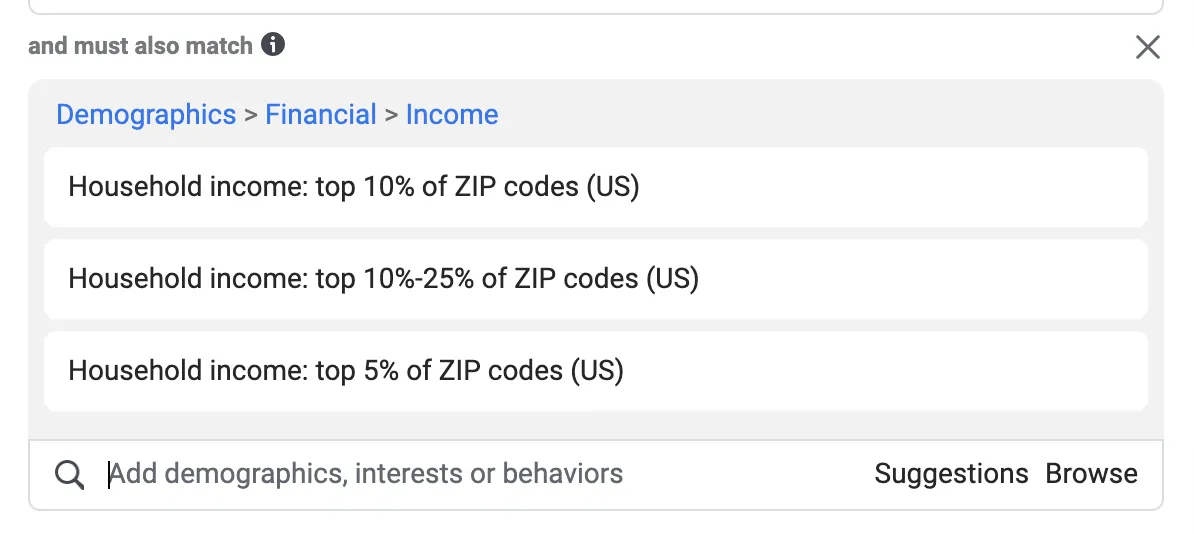 targeting financially qualified prospects