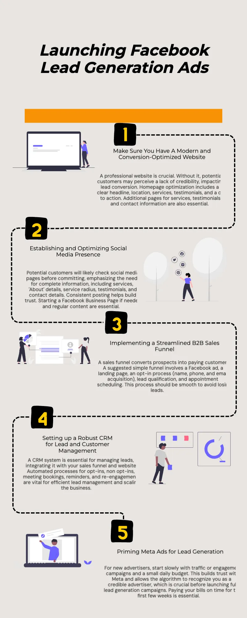 facebook lead generation checklist