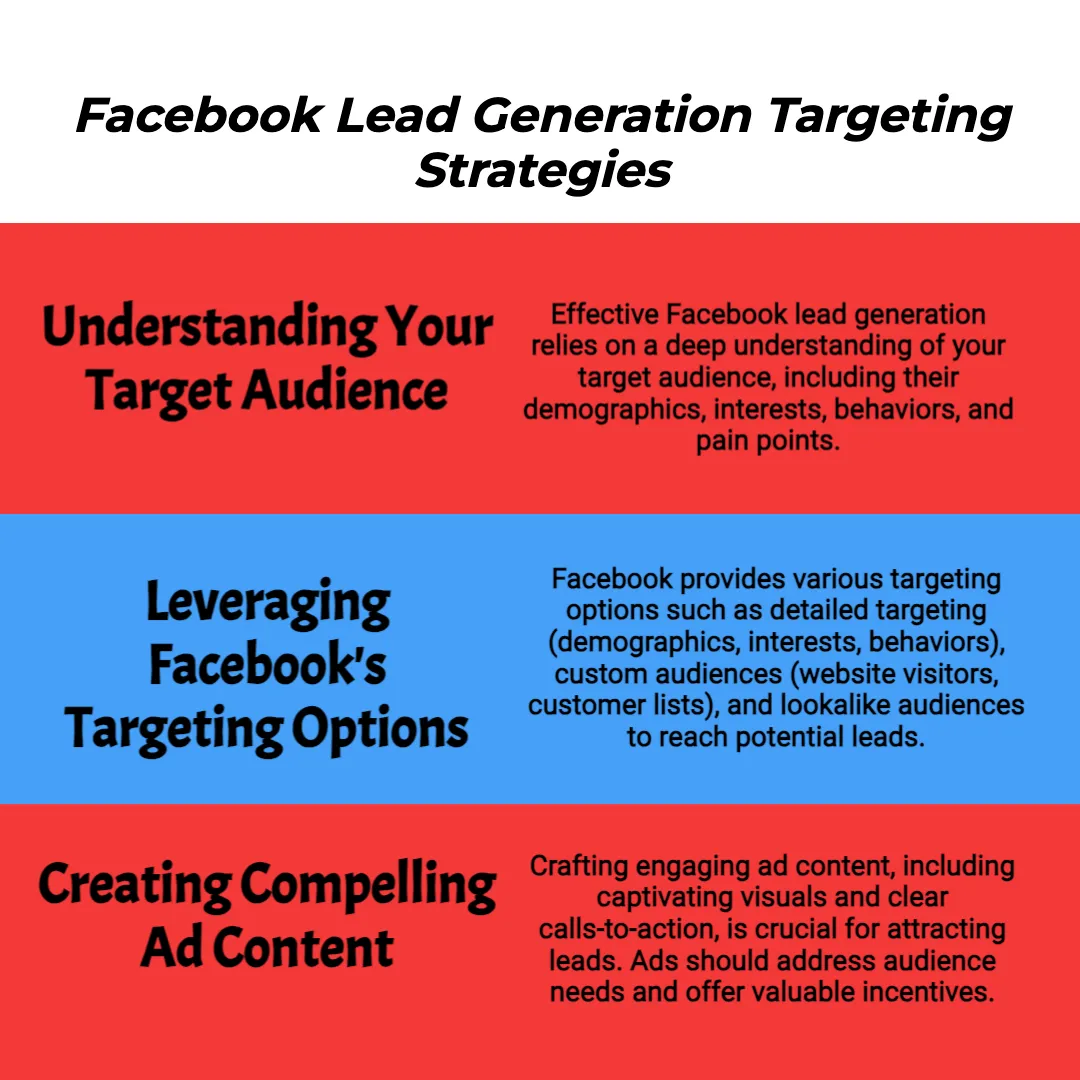 facebook lead generation targeting