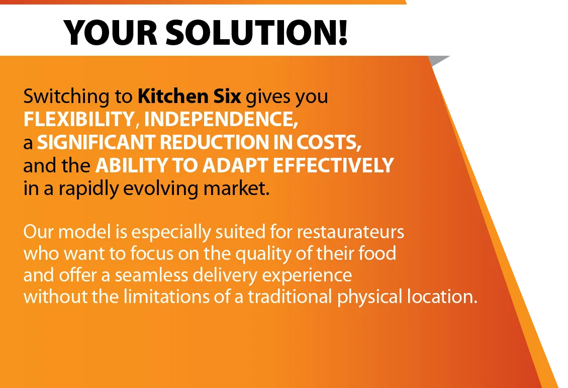 kitchen Six
