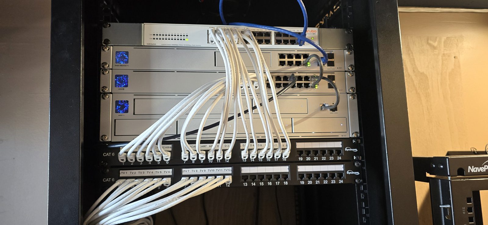 Wall rack Cat6 terminations installed by All Soul Tech in Colorado