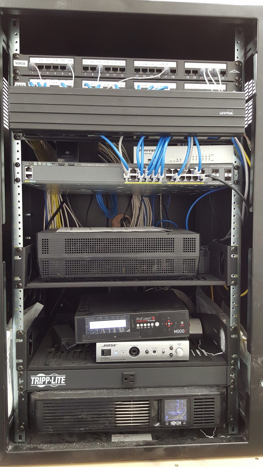 Wall cabinet full build installed by All Soul Tech in Colorado