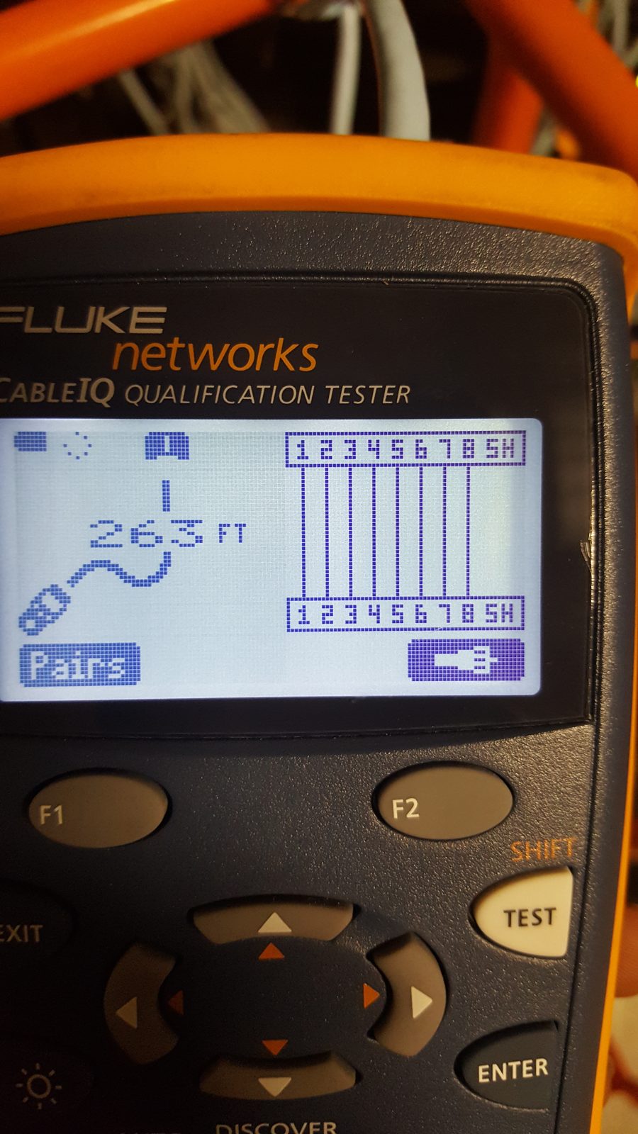 Fluke CableIQ test installed by All Soul Tech in Colorado