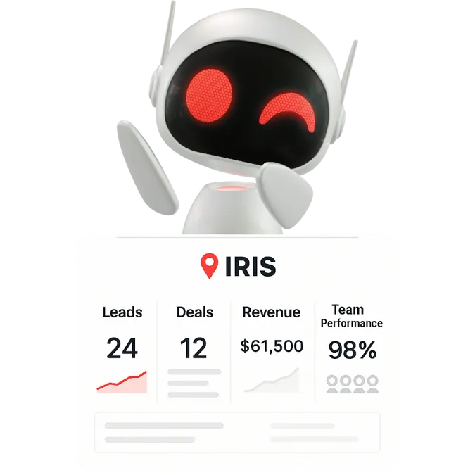 AI-powered real estate CRM dashboard