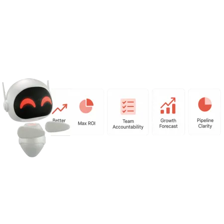 Business outcome cards showing better decisions, growth forecast, team accountability, and pipeline clarity for real estate investors