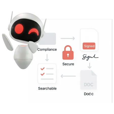 Workflow illustration with contract icons, compliance checklist, secure sharing, and e-signature status for real estate paperwork