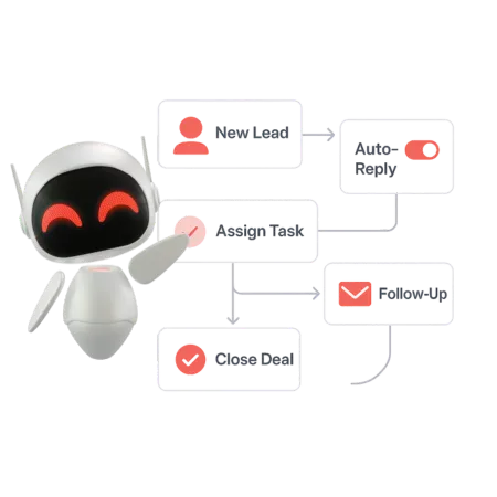 Workflow automation illustration showing connected cards for new lead, auto-reply, assign task, and deal closed