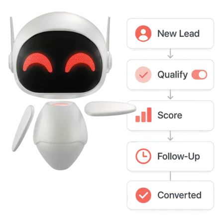 Lead flow illustration showing funnel stages labeled new lead, qualify, score, follow-up, and converted