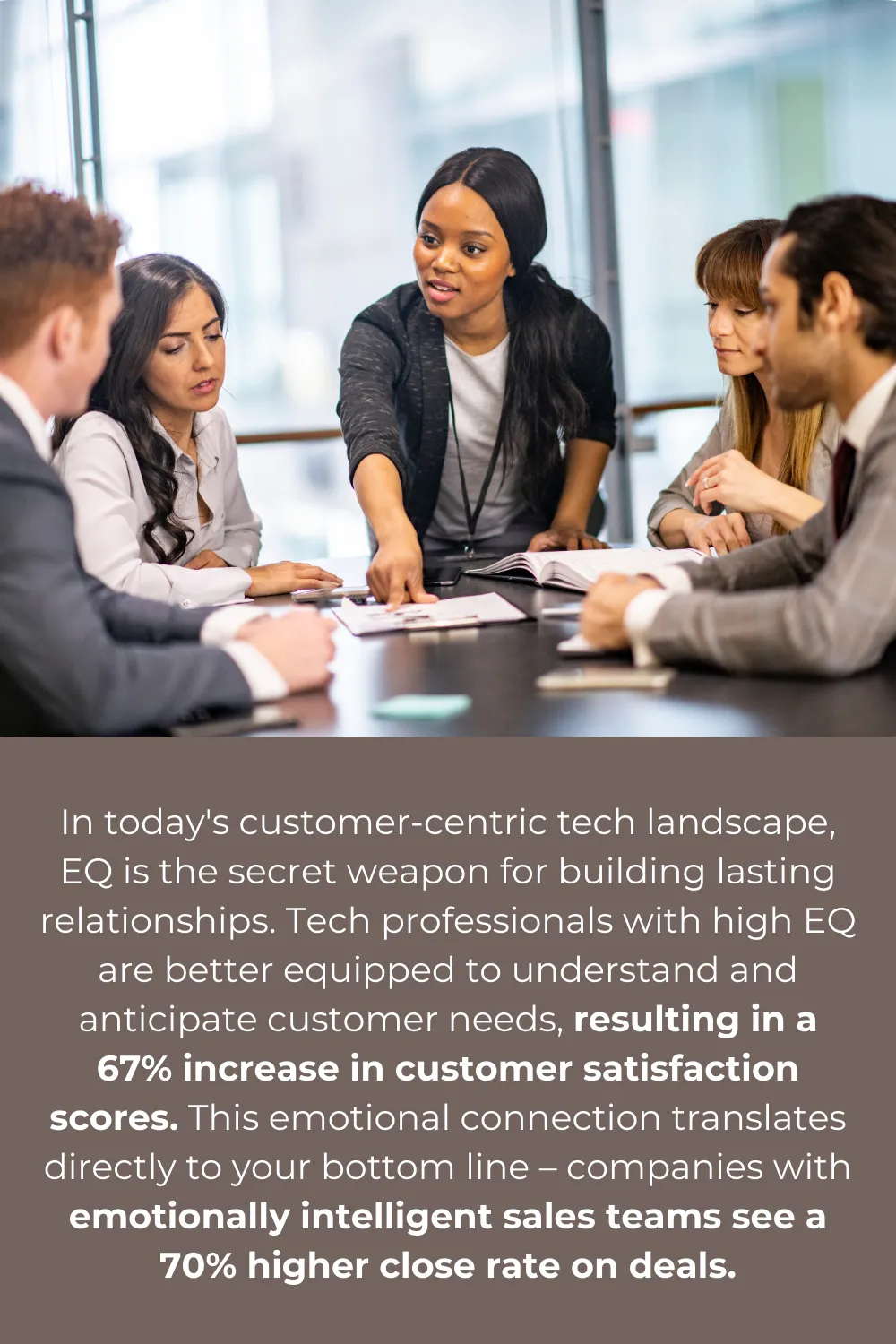 A tech leader engages their team, showcasing how emotionally intelligent leadership leads to stronger customer relationships, resulting in improved satisfaction scores and success.