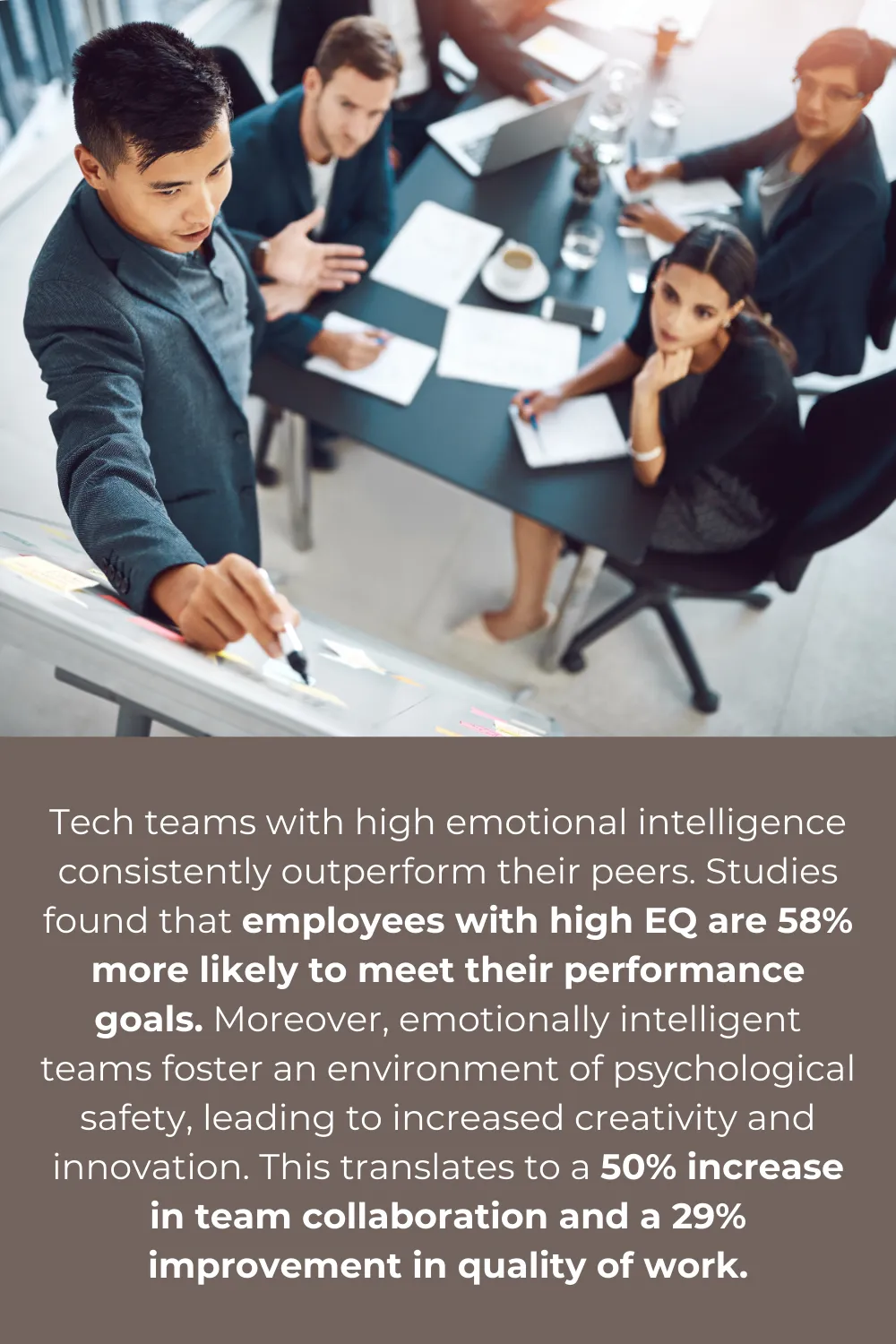 A tech team gathers around a meeting table, brainstorming ideas as their leader uses emotional intelligence to drive collaboration and creative problem-solving.