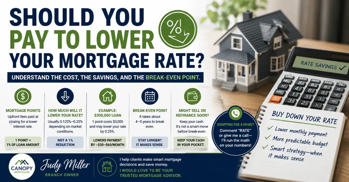 Should You Pay to Lower Your Mortgage Rate and Here Is the Math That Tells You the Answer