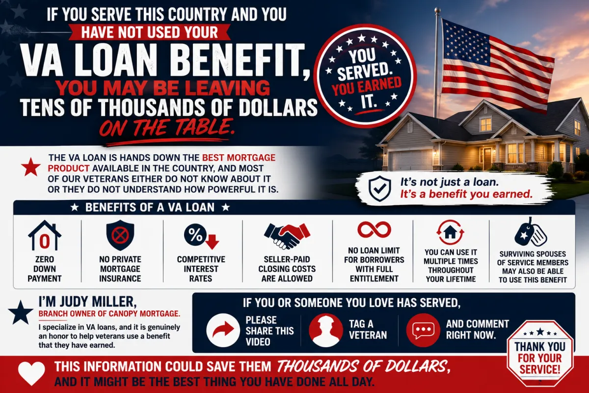 Veterans Who Have Not Used Their VA Loan Benefit May Be Leaving Tens of Thousands on the Table