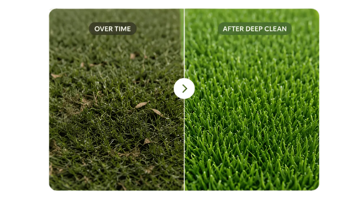 Before-and-after comparison of artificial grass, showing dull, flattened grass with debris over time on the left and brighter, cleaner, lifted artificial grass after a deep clean on the right.