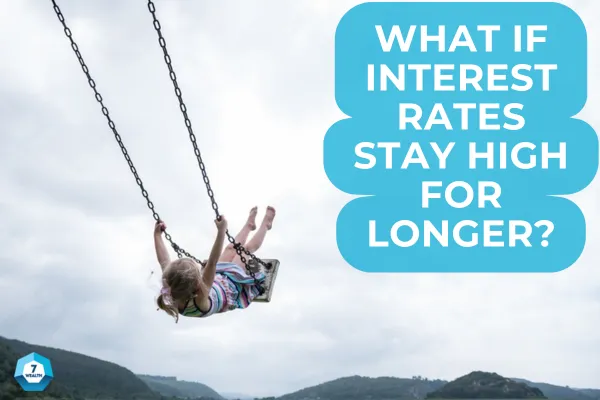 What if rates don’t come down any time soon?