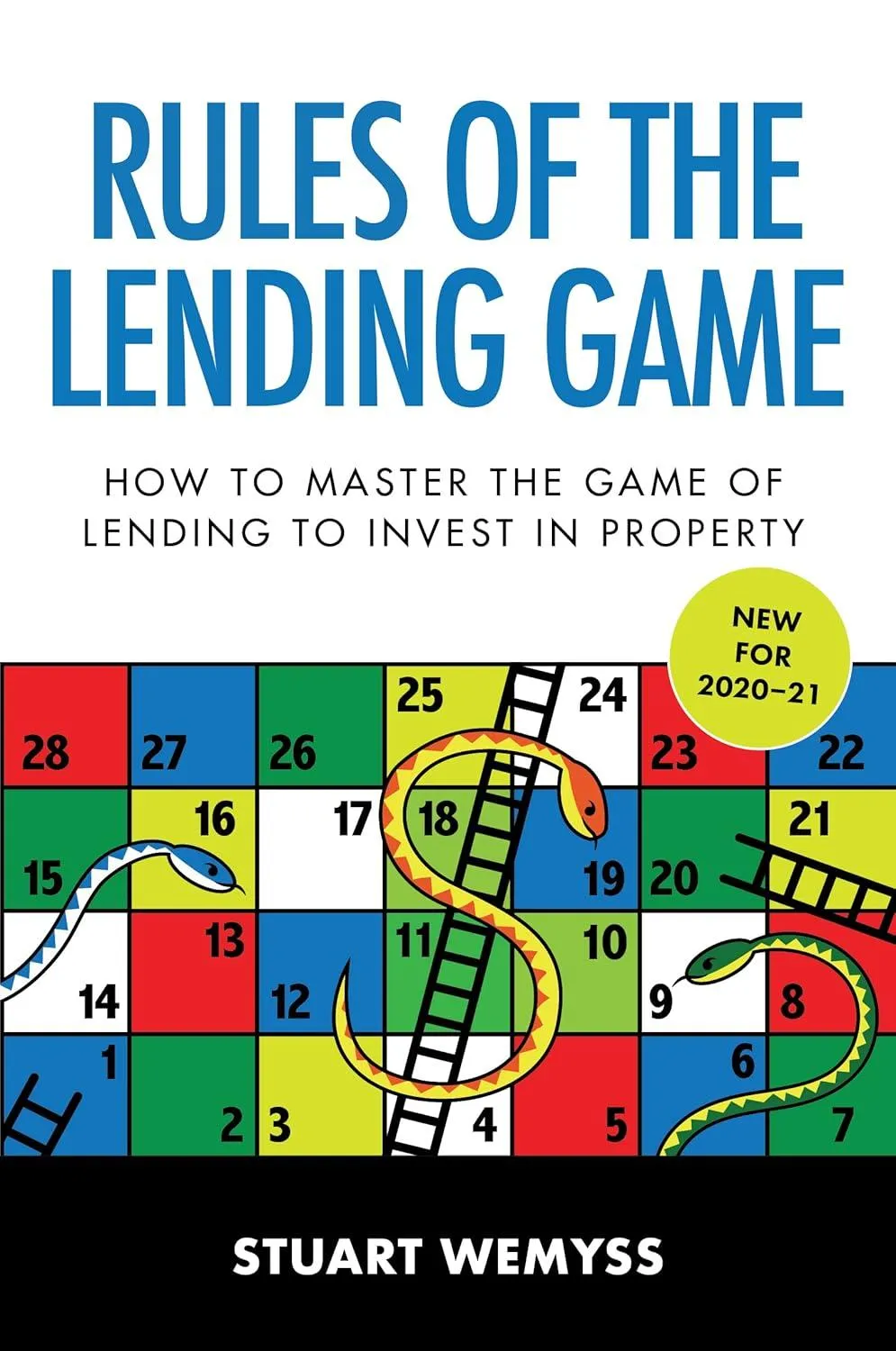 Rules Of The Lending Game