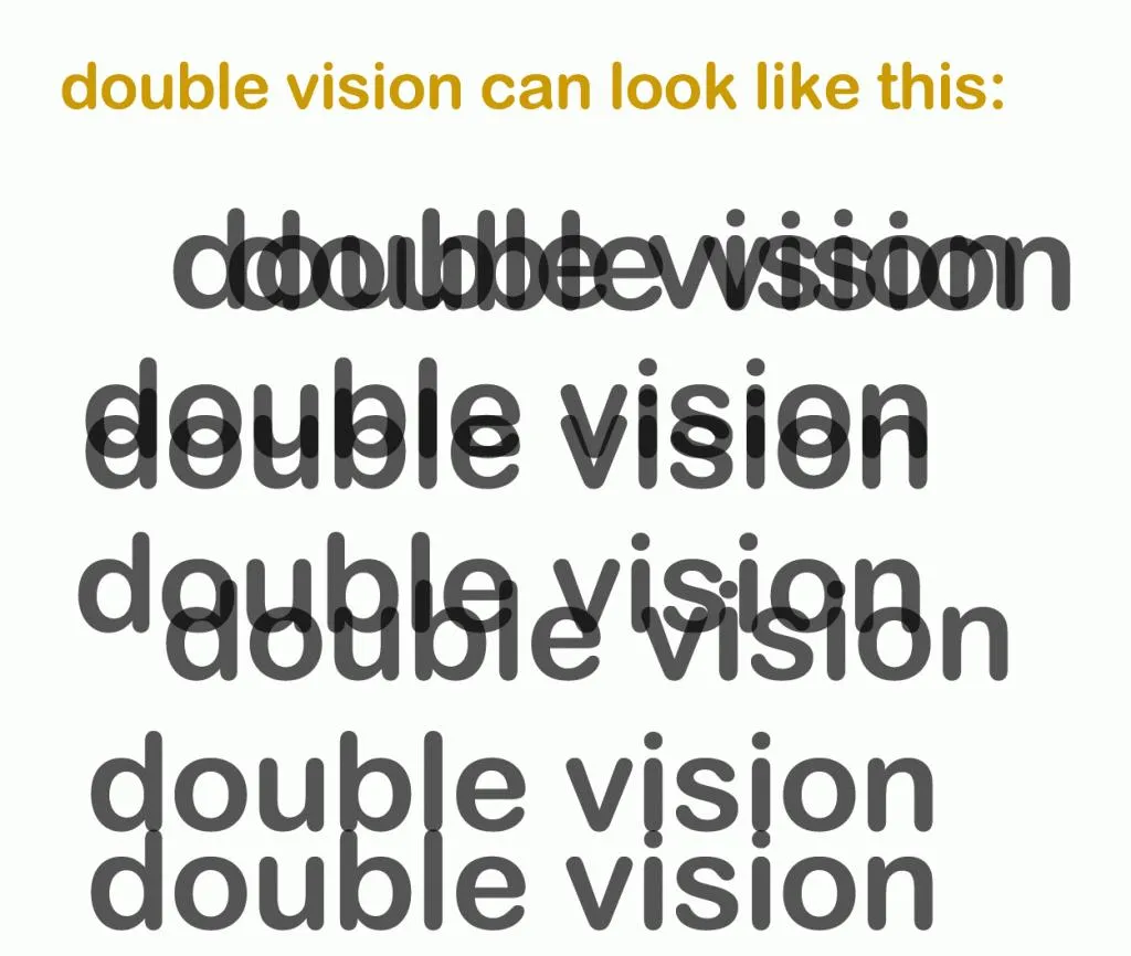 Image of what double vision looks like to a struggling reader