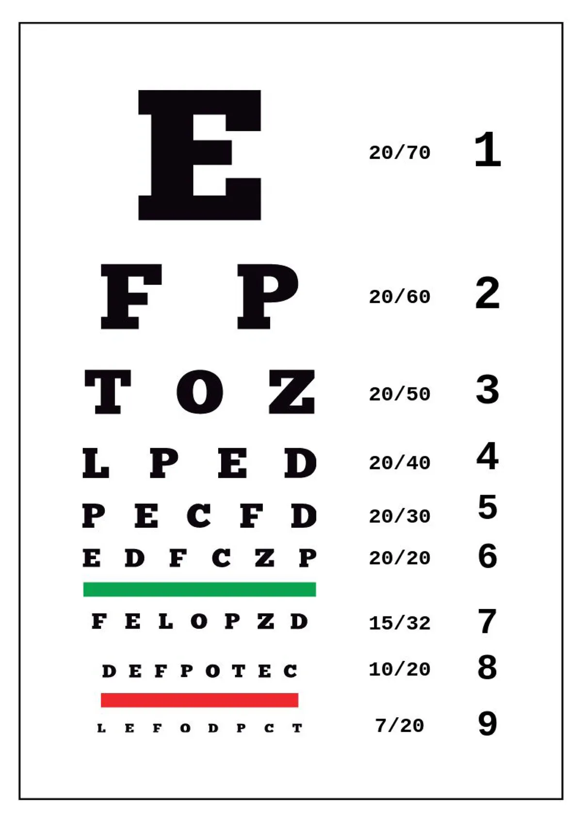20/20 vision Snellen eye chart 
