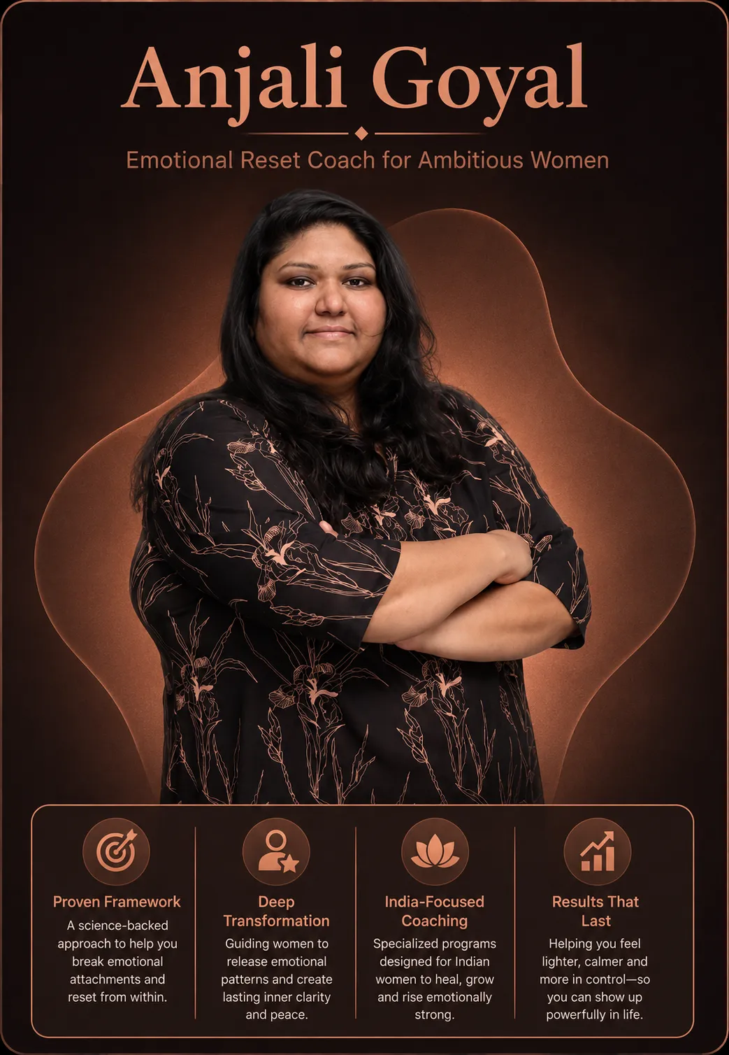 Anjali portrait placeholder