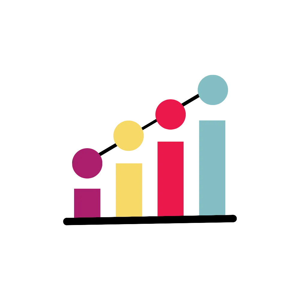 increasing bar chart