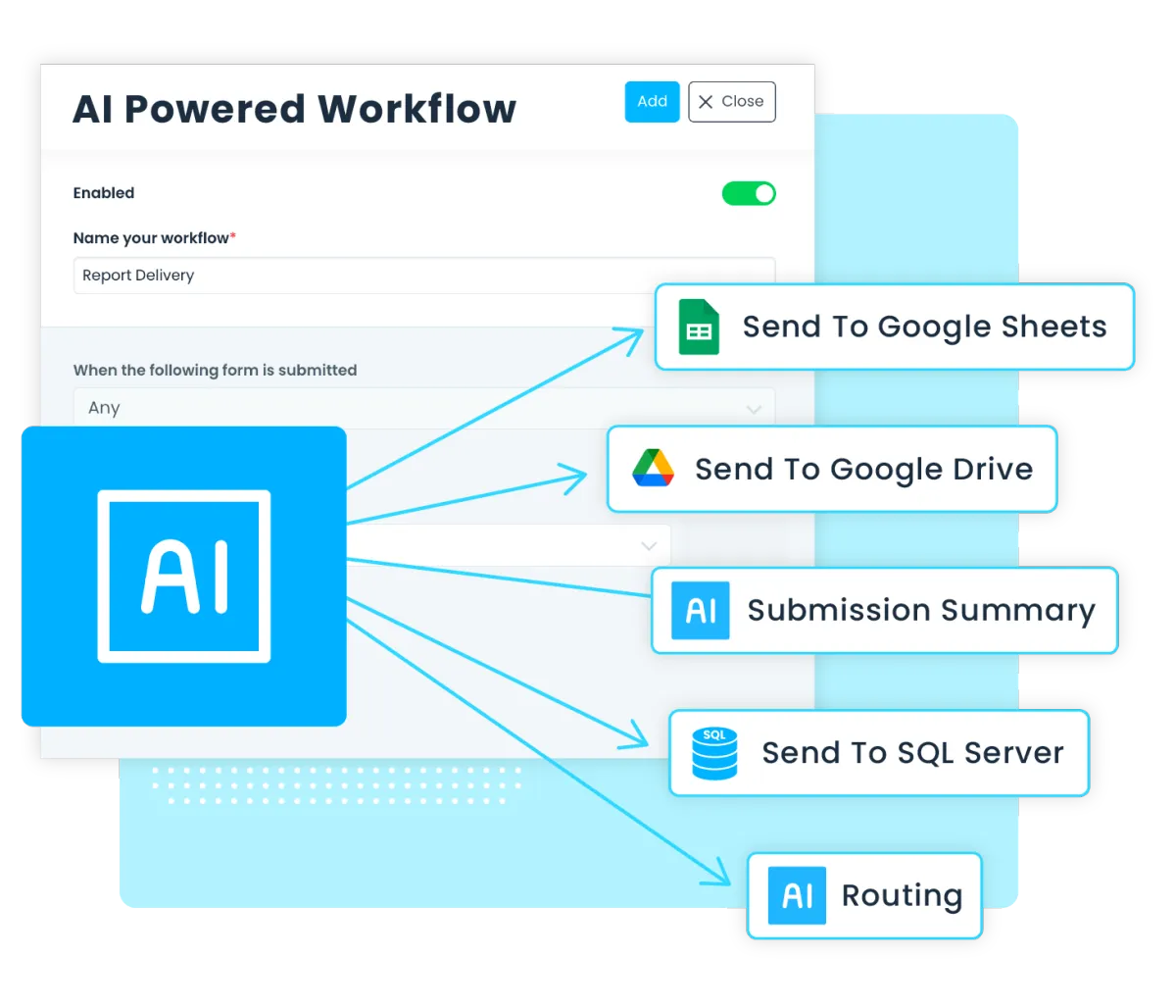 infoforms output destinations diagram