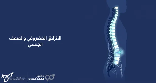 تصميم بخلفية زرقاء داكنة يتضمن على اليمين مجسماً جانبياً لجسم إنسان يظهر فيه العمود الفقري بشكل مضيء باللون الأبيض، مع تحديد منطقة أسفل الظهر بلون تركواز متوهج للإشارة إلى موقع الانزلاق الغضروفي (الديسك) وتأثيره على الأعصاب المتفرعة. على اليسار، يظهر نص باللون الأبيض: "الانزلاق الغضروفي والضعف الجنسي". وفي الزاوية السفلية اليسرى تظهر شعارات "Center of Excellence" وعيادة الدكتور محمد حمدان.