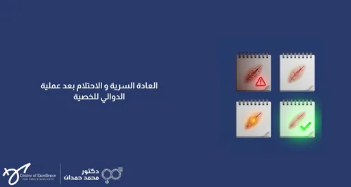 العادة السرية والاحتلام بعد عملية الدوالي للخصية، تقويم بصري لمراحل الشفاء مع علامات مختلفة، شرح دكتور محمد صمدات.