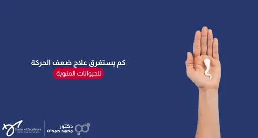 كم يستغرق علاج ضعف الحركة للحيوانات المنوية، يد تحمل رسم توضيحي لحيوان منوي، شرح دكتور محمد صمدات.