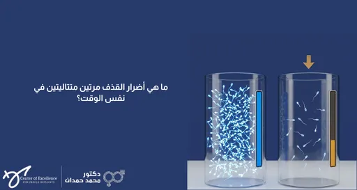 تصميم إعلاني توعوي ذو خلفية زرقاء داكنة. يحتوي النصف الأيمن على رسم توضيحي بياني؛ يعرض كأسين زجاجيين شفافين، الكأس الأيسر مليء بحيوانات منوية مضيئة بكثافة عالية وبجانبه مؤشر ممتلئ باللون الأزرق، بينما الكأس الأيمن تظهر فوقه إشارة سهم لأسفل ويحتوي على عدد قليل ومتفرق من الحيوانات المنوية وبجانبه مؤشر منخفض باللون البرتقالي (للدلالة على انخفاض العدد). في النصف الأيسر، يوجد سؤال باللون الأبيض: "ما هي أضرار القذف مرتين متتاليتين في نفس الوقت؟". وفي الركن السفلي الأيسر يظهر شعار "مركز التميز لزراعة الدعامات" بجانبه اسم وشعار "دكتور محمد حمدان".