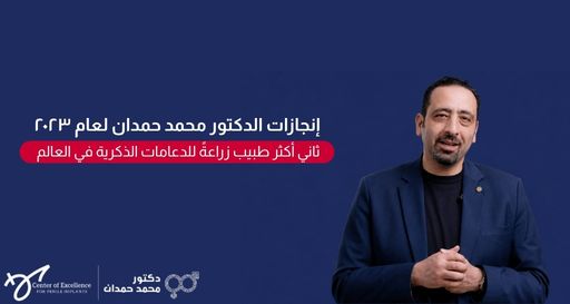 الدكتور محمد حمدان يرتدي سترة زرقاء داكنة مشبكاً يديه، بجانبه نص: "إنجازات الدكتور محمد حمدان لعام 2023، ثاني أكثر طبيب زراعة للدعامات الذكرية في العالم"، مع شعار مركزه الطبي.