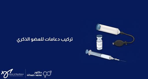 تركيب دعامات للعضو الذكري، رسم توضيحي لأدوات الدعامة بما في ذلك الحقن والمضخة، شرح دكتور محمد صمدات
