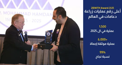 أعلى رقم عمليات دعامة انتصاب في العالم: جائزة ZENITH د. محمد حمدان