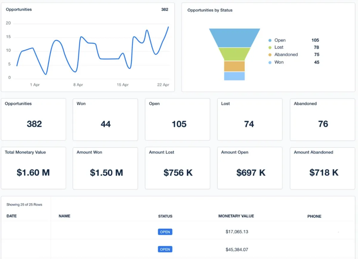 a large display of blue lights in a dark room