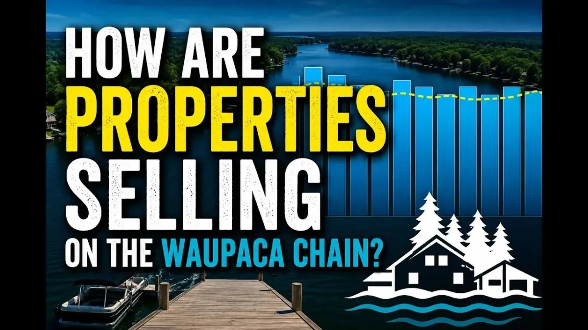 Waupaca Chain O' Lakes Property Sales Report — Watch the Latest Video