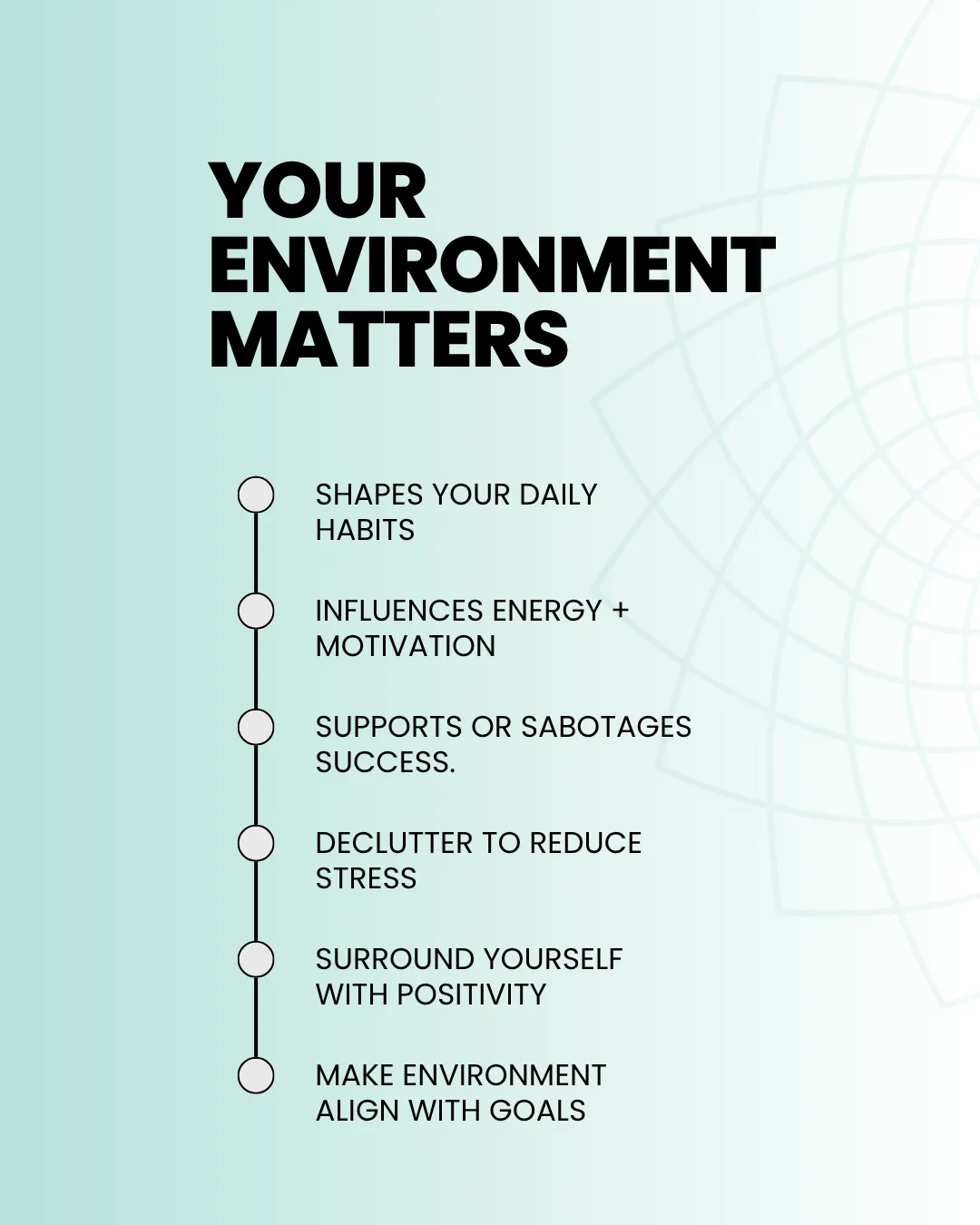 A list titled 'Your Environment Matters' with points on its significance.