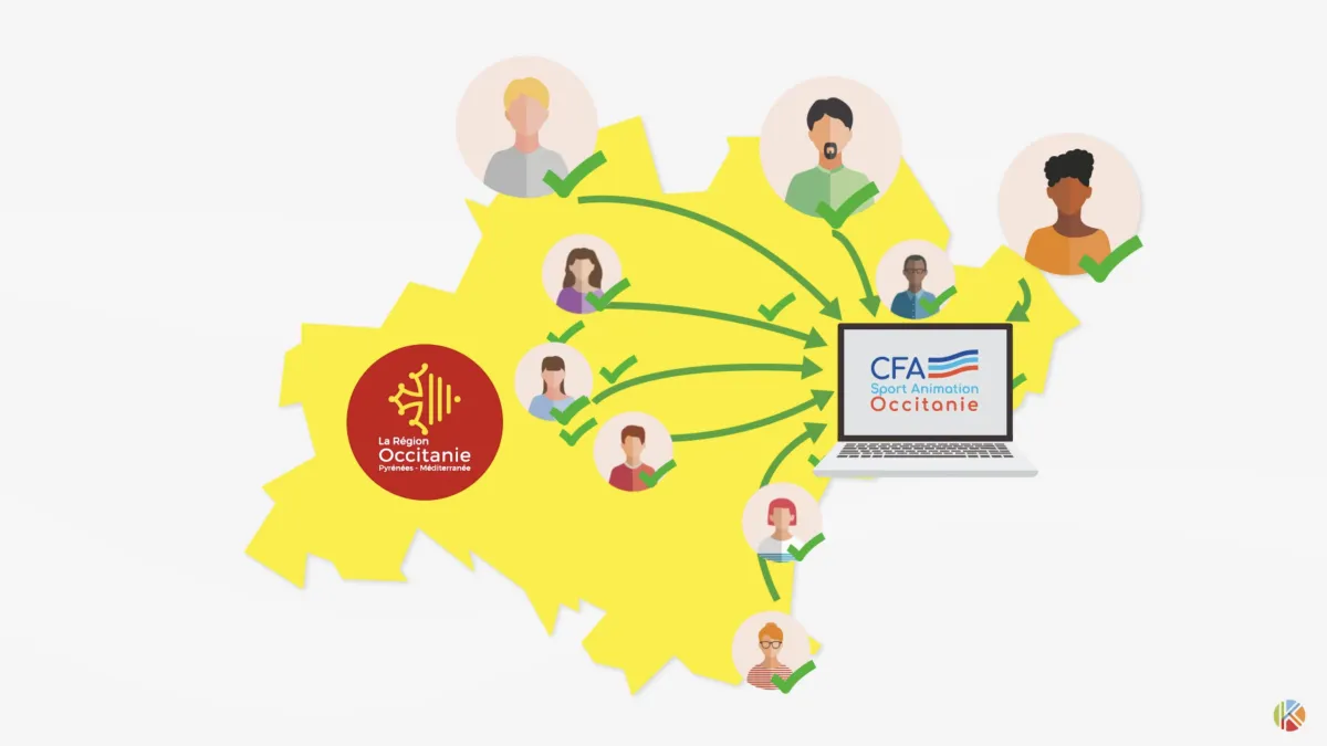 Extrait d'un motion design pour le programme AMI de la région Occitanie illustrant le cas du CFA Sport Animation Occitanie