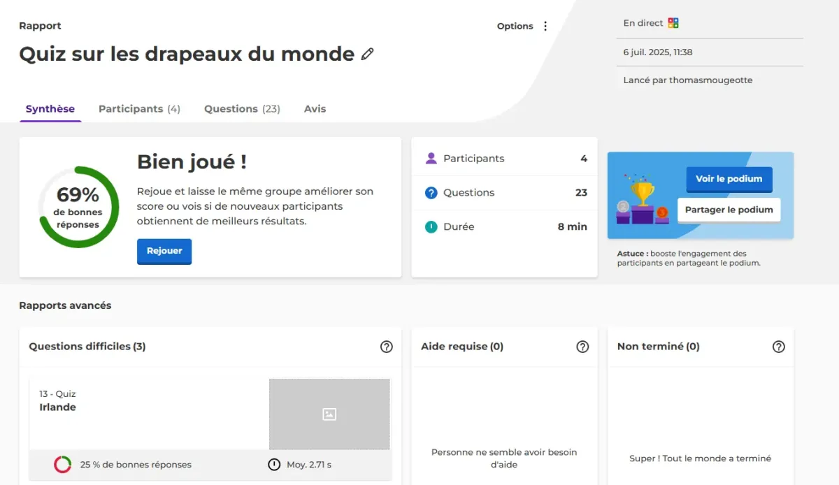 Découvrir Kahoot!