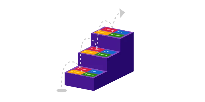 illustration de 3 marches d'escalier aux couleur de Kahoot! edu avec une idée de progression