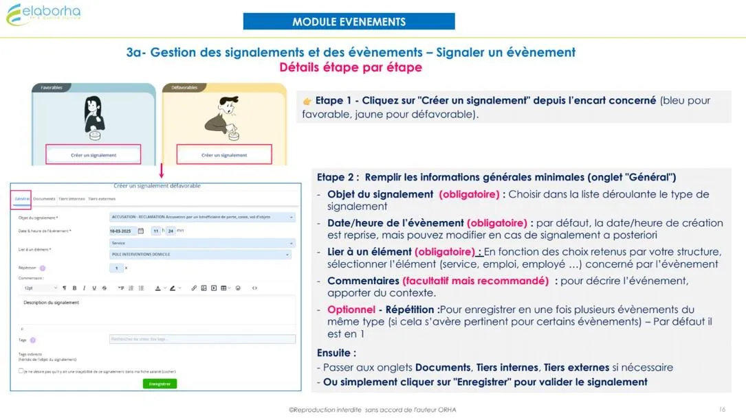 Extrait d'un support de formation d'Elaborha