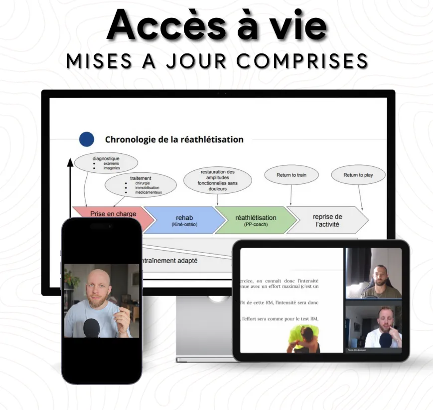 Daily Practice Exercises